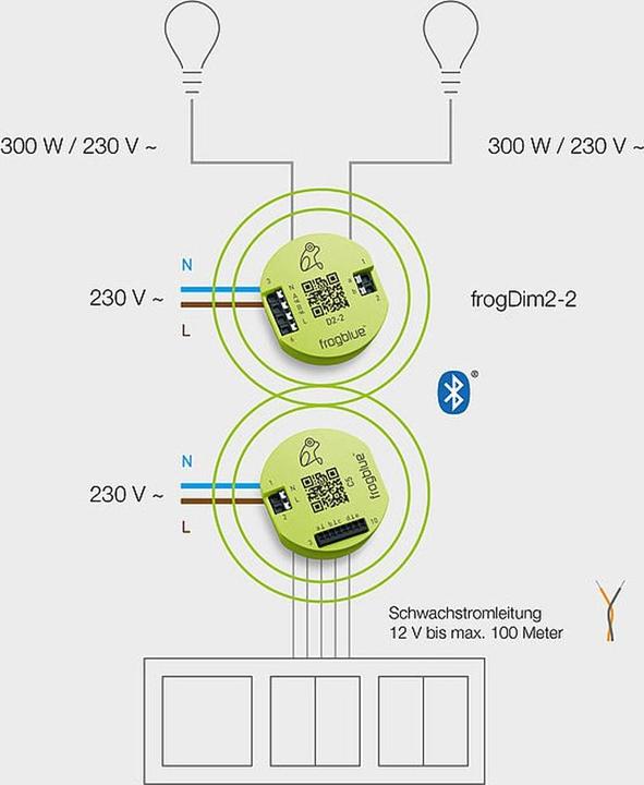 Produktbild Frogblue 5-Kanal Kleinspannungseingang, frog Contact 5