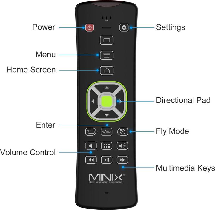 Actual product image Minix NEO A2 Lite Air Mouse V 2.0