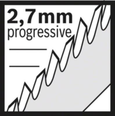 Produktbild Bosch Professional Zubehör Stichsägeblatt T 101 B Clean for Wood, 100er-Pack