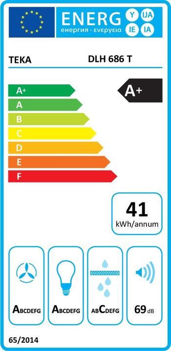 Energie-Label Teka Flue Chimney DLH 686 T is flowing (Wandhaube)
