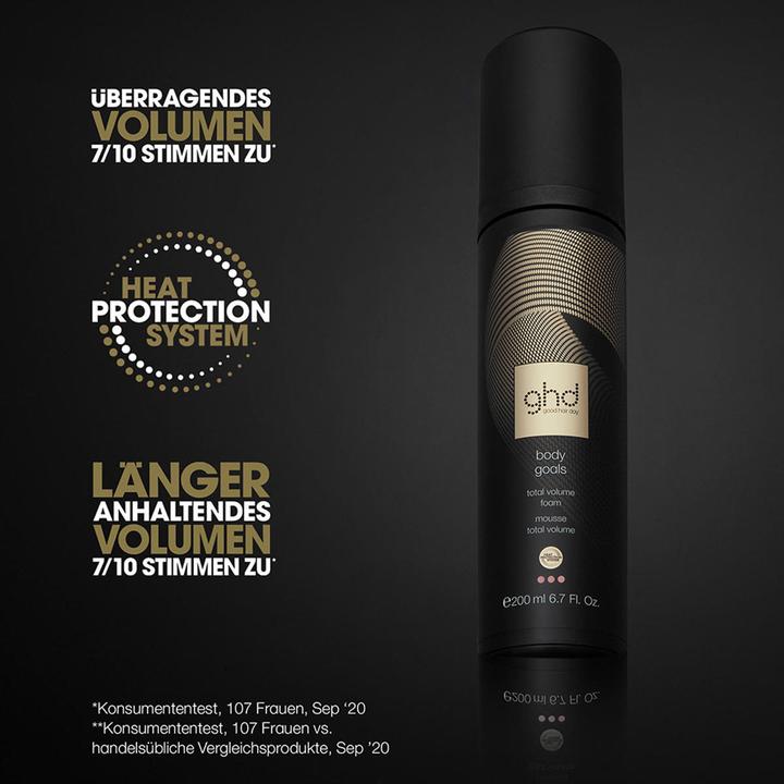 Produktbild ghd Total Volume (200 ml, Volumenschaum)