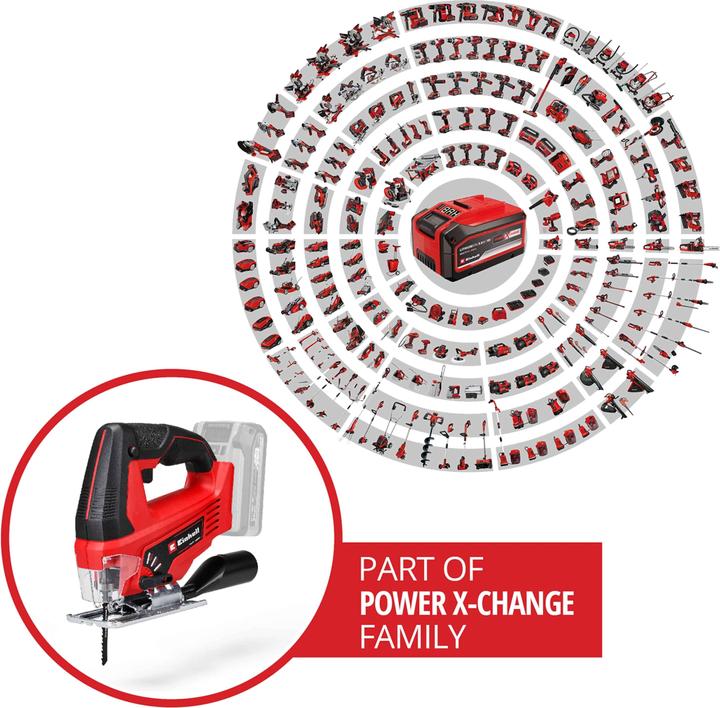 Produktbild Einhell TC-JS 18 Li