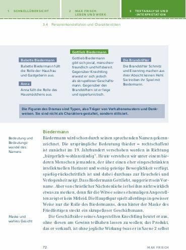 Produktbild Max Frisch: Biedermann und die Brandstifter (Deutsch, Max Frisch, 2012)