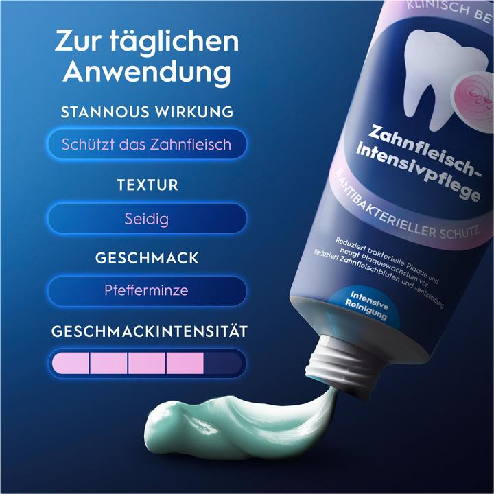 Immagine prodotto Oral-B Professional Zahnfleisch-Intensivpflege STIWA 2x75ml (75 ml)