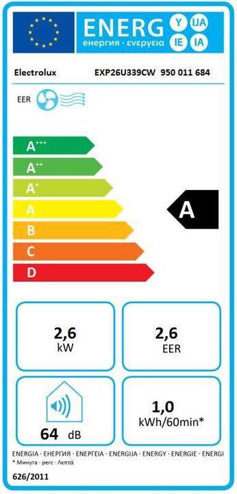 Energie-Label Electrolux EXP26U339CW (40 m², 9000 BTU/h)