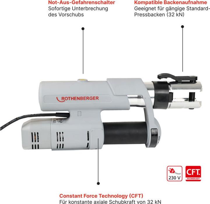 Actual product image Rothenberger Romax AC Eco Basic