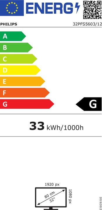 Label énergétique Philips 32pfs5603 (32", LCD, Full HD, 2018)