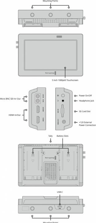 Actual product image Blackmagic Video Assist 5 (5", Full HD)