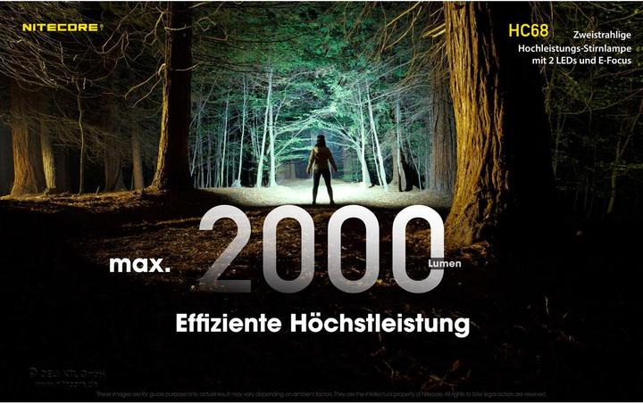 Actual product image Nitecore HC68 - 2000 Lumen, E-Focus (2000 lm)
