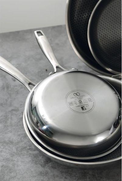 Actual product image MasterPRO Frying Pan (24 cm, Pan set + pot set, Stainless steel)