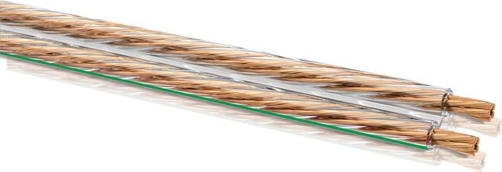 Produktbild Oehlbach Sp15 (20 m, 1.50 mm²)