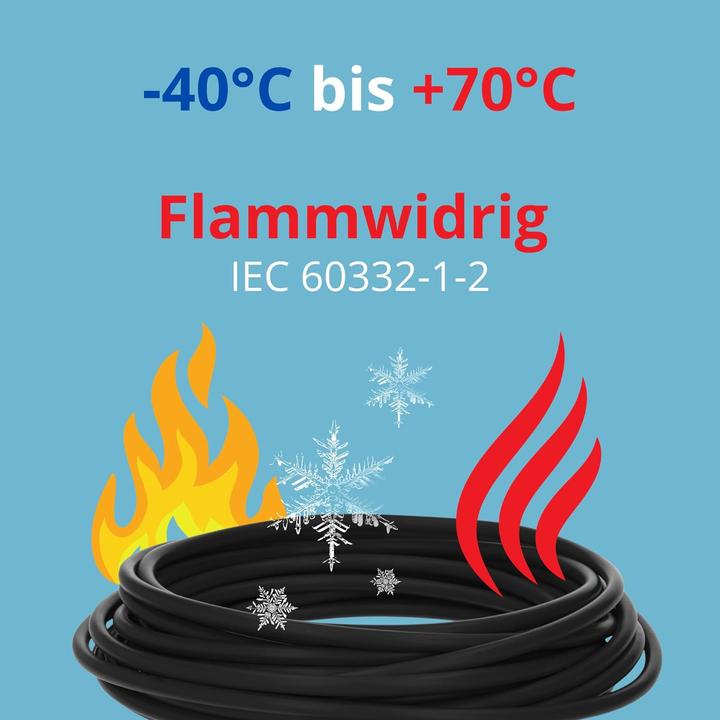 Produktbild Kalitec 10 Meter H07V-K 1,5 mm² schwarz Verdrahtungsleitung I Aderleitung flexibel I PVC Einzelader (10 m)