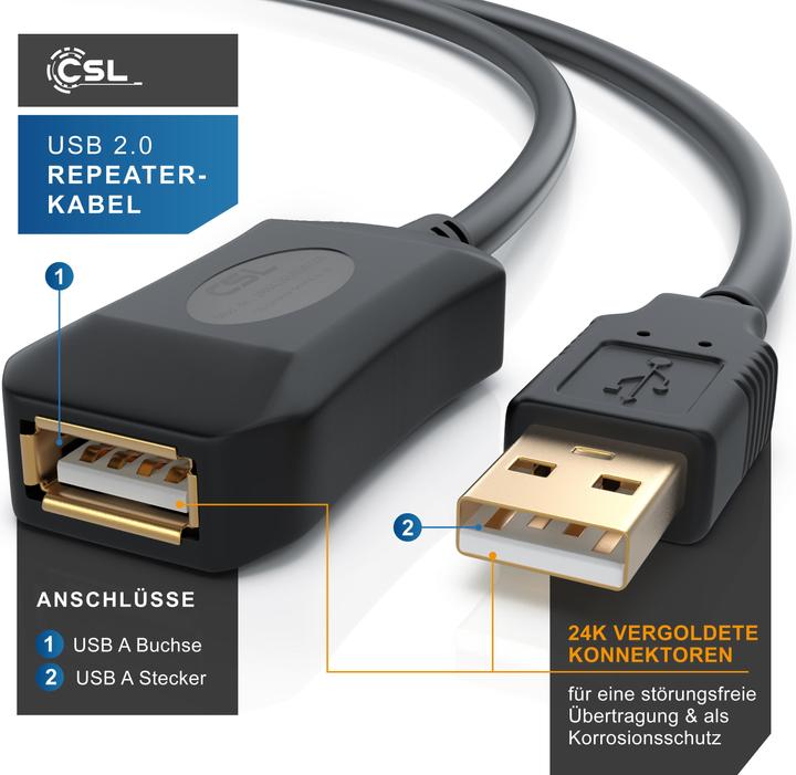 Produktbild CSL USB 2.0 Repeaterkabel - Verstärker - Verlängerungskabel - Repeater Kabel mit Signalverstärkung (5 m, USB 2.0)