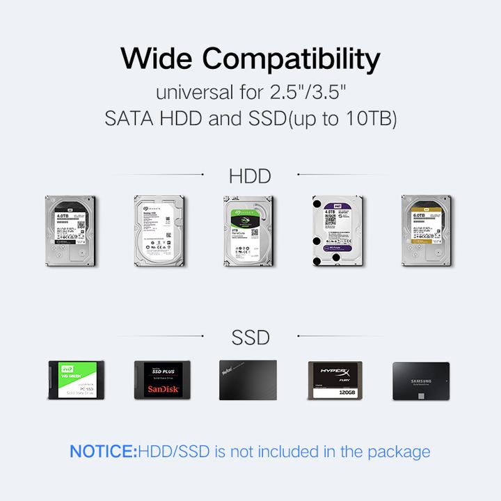 Actual product image Ugreen HDD Hard disk drive (2.5")