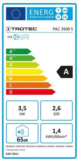 Energy Label Trotec PAC 3500 S (46 m², 12000 BTU/h)