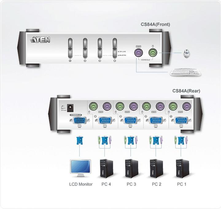 Image du produit Aten CS-84A Commutateur KVM, câble inclus