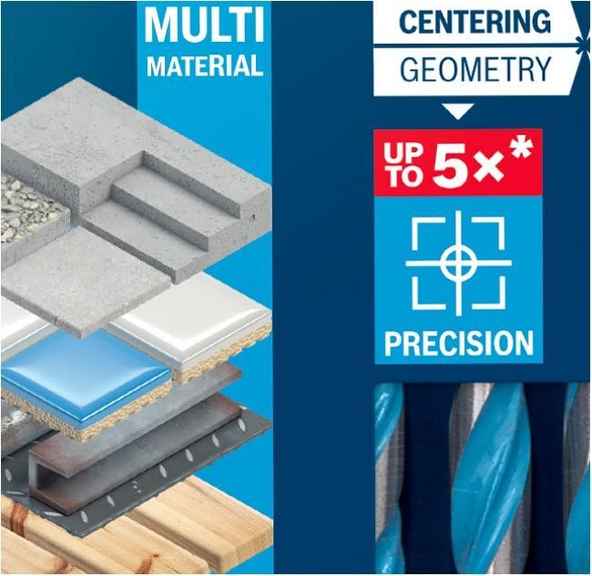 Produktbild Bosch Professional Zubehör Expert CYL-9 (5.5 mm, 7.0 mm, 5.0 mm, Ø 8.0 mm, 6.0 mm, 10.0 mm)