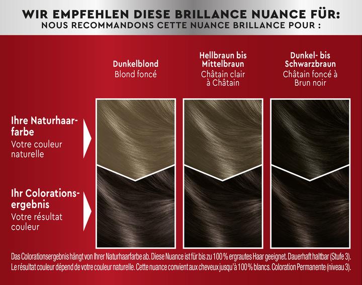 Produktbild Schwarzkopf Brillance Intensiv-Color-Creme (Braun)