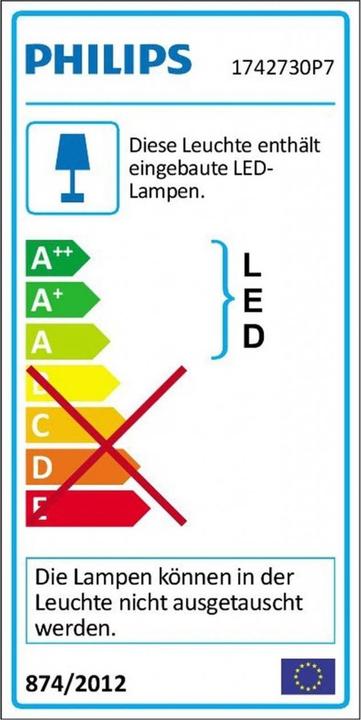 Energie-Label Philips Hue Lily Basis (640 lm, IP65)