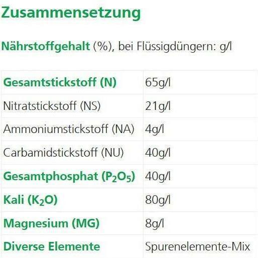 Valori nutrizionali e ingredienti Hauert Agrumi e palme (0.35 kg, 0.25 l)