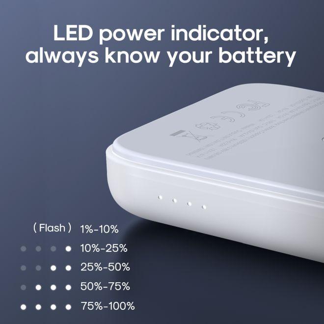 Produktbild Joyroom Mini Magnetic (10000 mAh, 20 W, 20 Wh)