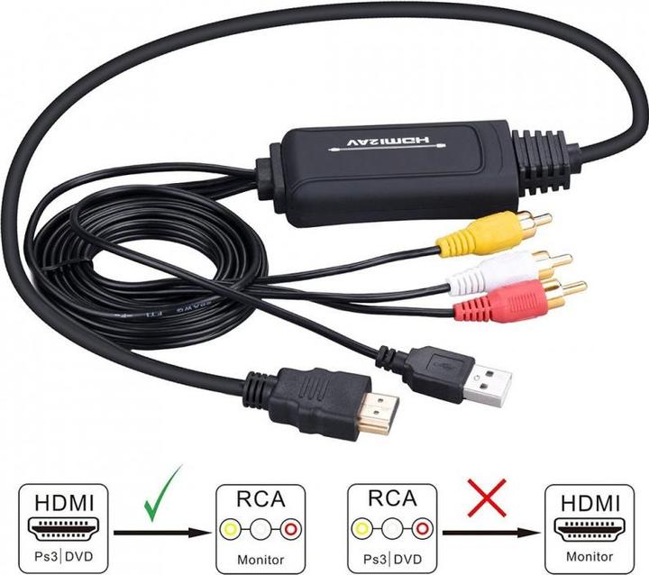 Produktbild JTI HDMI-zu-AV/RCA-Konverter (Kamera Konverter)