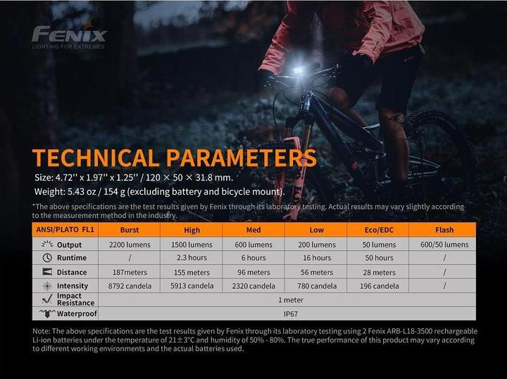Produktbild Fenix BC30 V2.0 (2200 lm, 187 lm)
