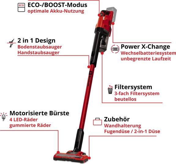 Productafbeelding Einhell 18 V snoerloze steelstofzuiger TE-SV 18 Li Power X-Change