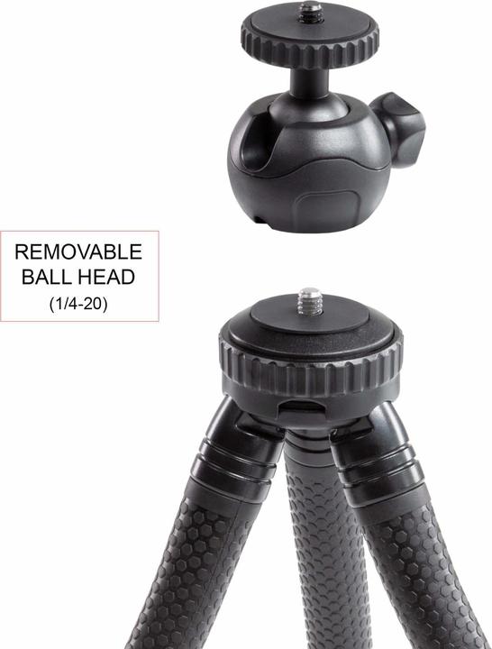 Actual product image Shape Ttfgh