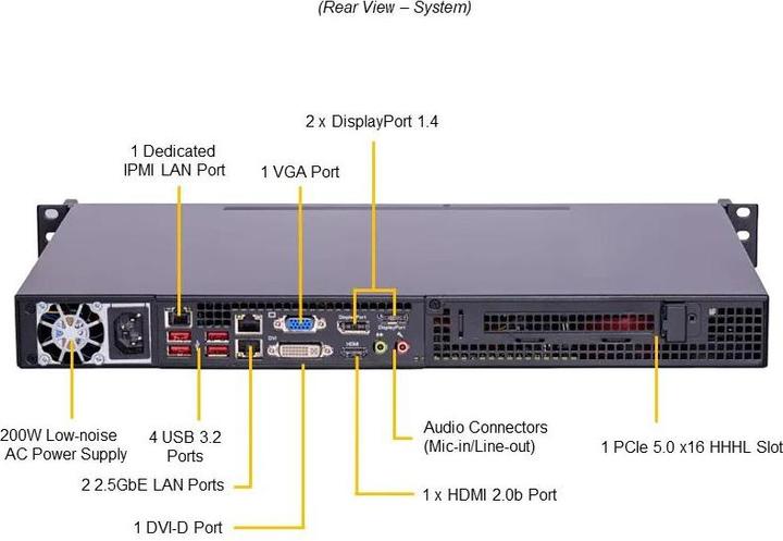 Produktbild Ernitec 1U Mini Server - Intel Core i3 (Intel Core i3, 8 GB, Rack Server)