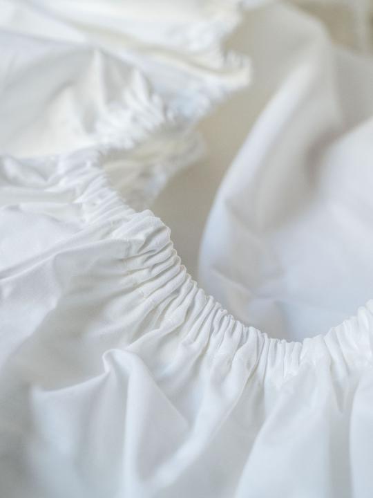 Fitted sheets