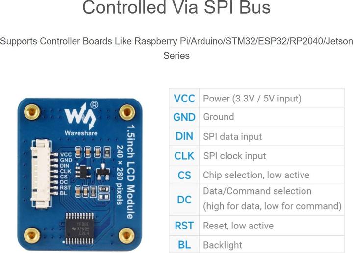 Produktbild WaveShare 1.5inch 240x280 LCD-Display Modul