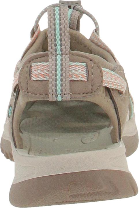 Actual product image Keen Sandals (37.5)