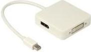 Immagine prodotto JJ Computer JOUJYE AVC 190-0.2m MiniDP DVI-HDMI-DP 3in1 Adattatore bianco (DVI, HDMI, DP, 30 cm)