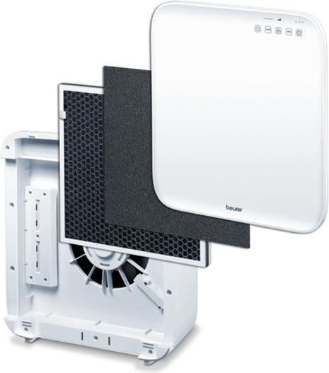 Immagine prodotto Beurer LR310 (54 m²)