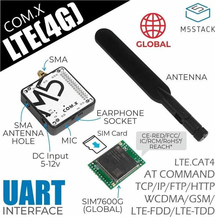 Actual product image M5Stack COM LTE 4G Module SIM7600G