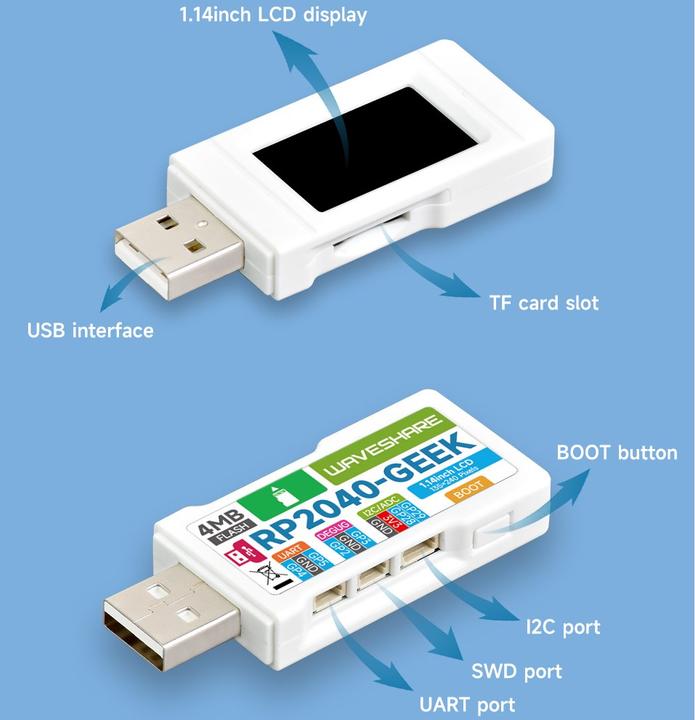 Actual product image WaveShare RP2040 GEEK development board with 1.14 inch display