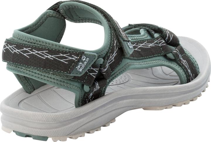 Actual product image Jack Wolfskin Wave Breaker W (37)