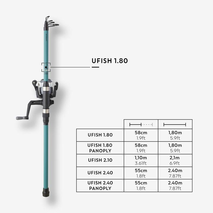 Produktbild Caperlan UFISH 1.80 (Spinnrute, 180 cm)