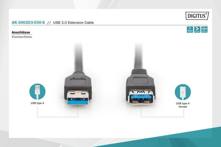 Immagine prodotto Assmann Estensione USB (3 m, USB 3.0, 4.50 W)