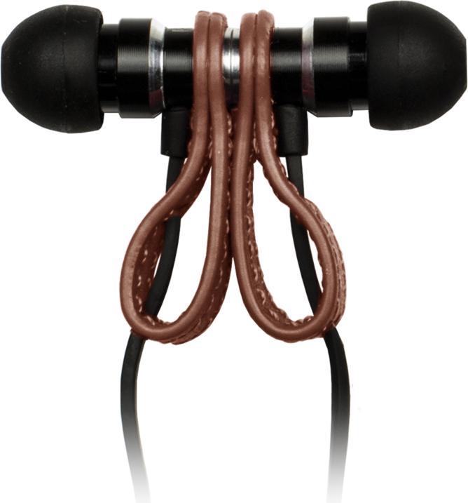 Actual product image Meters Magnetics (Cable)
