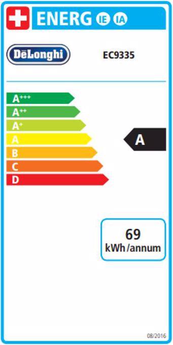 Energie-Label De'Longhi La Specialista