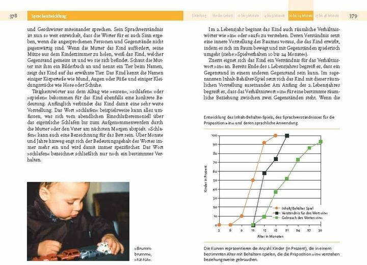 Productafbeelding Babyjahre (Duits, Remo H. Largo, 2019)