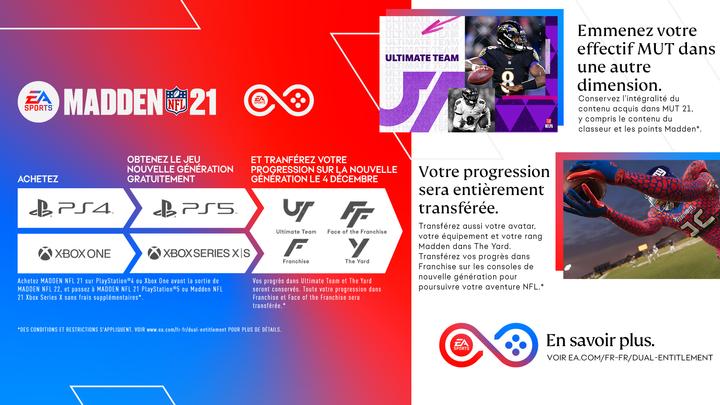 Produktbild EA Games Madden NFL 21 (PS4, EN)