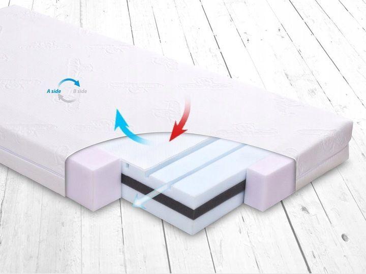 Produktbild Baby Matex Orthopädische Matratze Frisches Weiss (120 x 60 x 10 cm)