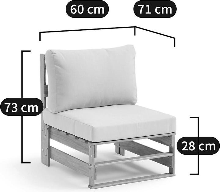 Actual product image La Redoute Interieurs Pavia
