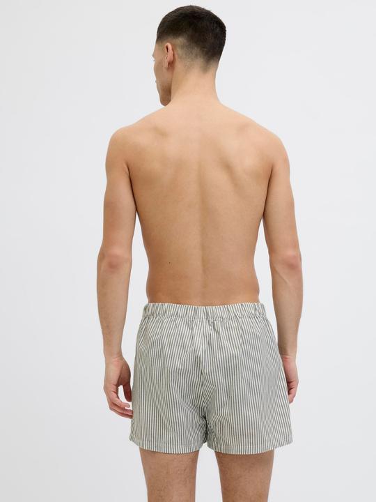 Image du produit Jack & Jones Jacmilano Woven Boxers 3 Pack Noos (XXL, Lot de 3)