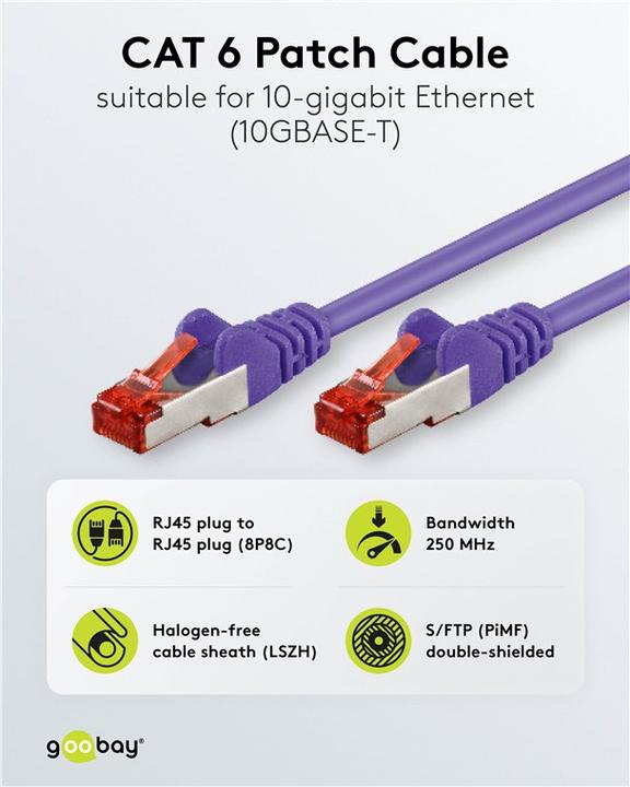 Produktbild Goobay Netzwerkkabel (S/FTP, CAT6, 5 m)