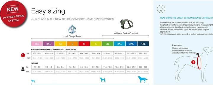 Energie-Label Curli Vest Hundegeschirr Alpine Clasp hellgrau M (M, Hund, Allgemein)