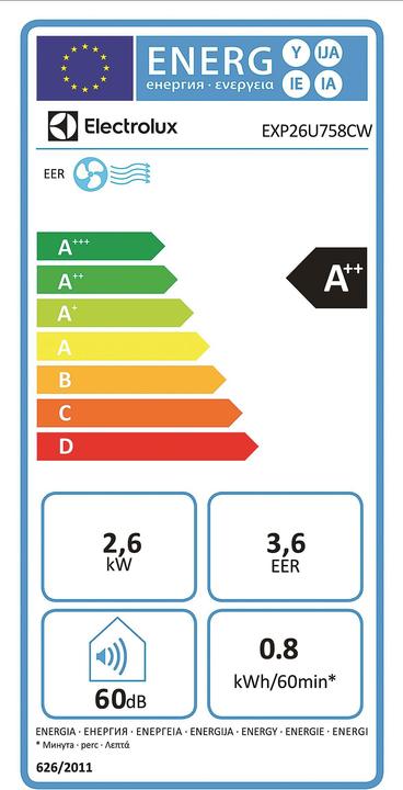 Energy Label Electrolux Chill Flex Pro Gold (40 m², 9000 BTU/h)